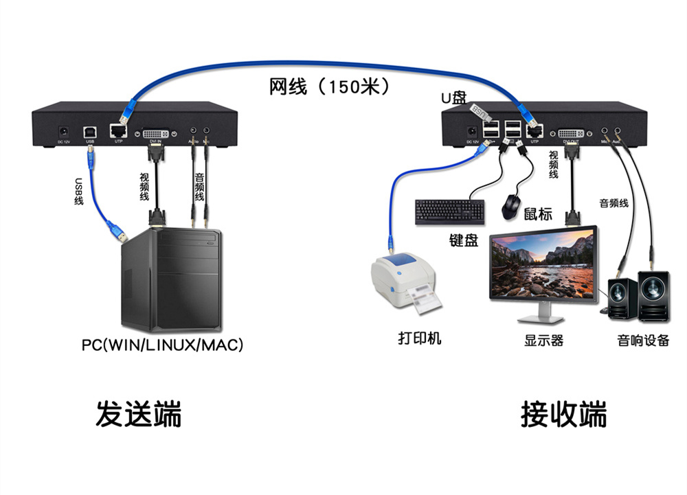 拓?fù)鋱D 拷貝.jpg